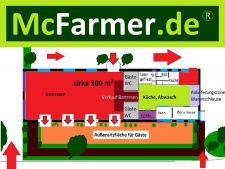 Objekt CN-kaufen-Gastronomie-Königs Wusterhausen-Drive-in